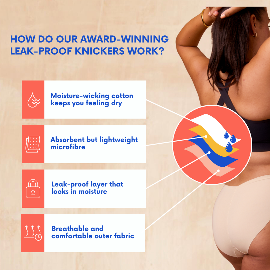 NIXI Body Carla Cream Light Leakproof Period Pants
