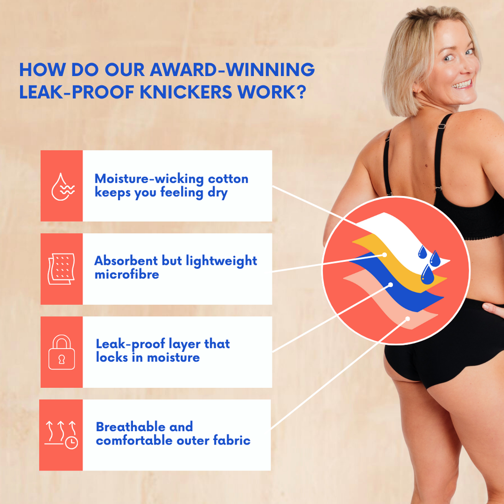 NIXI Body Susie Mid-Rise Leakproof Period Pants
