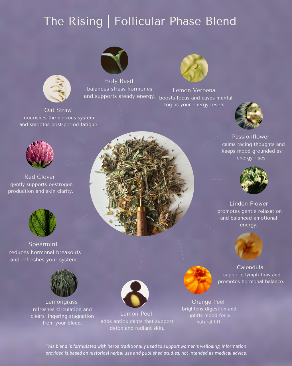 Cycle-Syncing Tea Collection | 2-Cycle Ritual