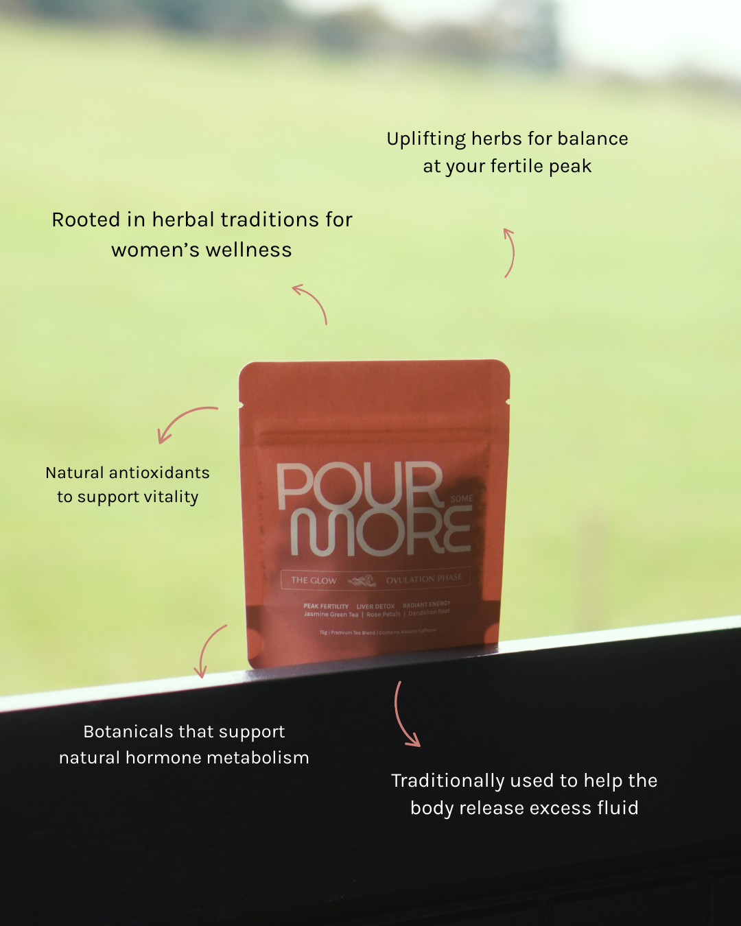 Cycle-Syncing Tea Collection | 2-Cycle Ritual