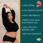 NIXI Body Polly High-Waist Heavy Leakproof Knickers