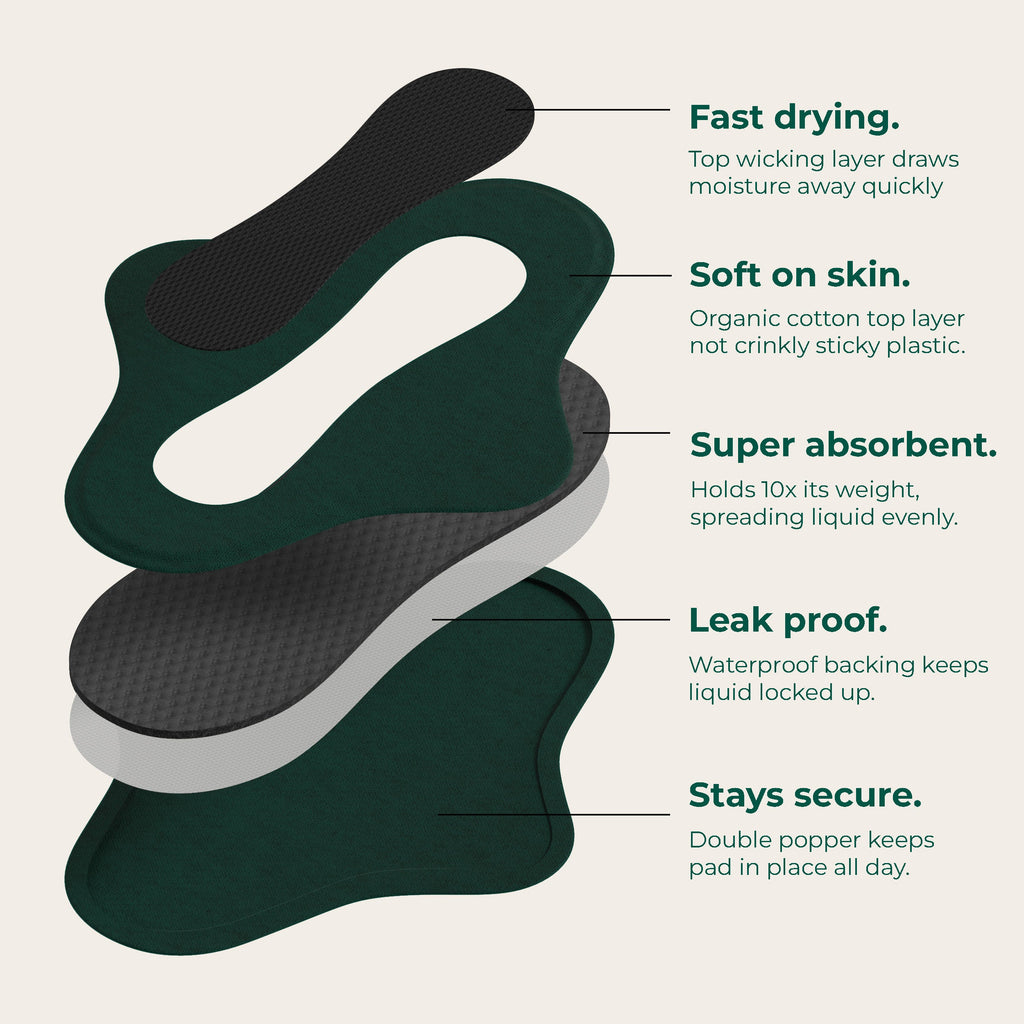 DAME Reusable Period Pads – Organic Cotton, 4 Sizes