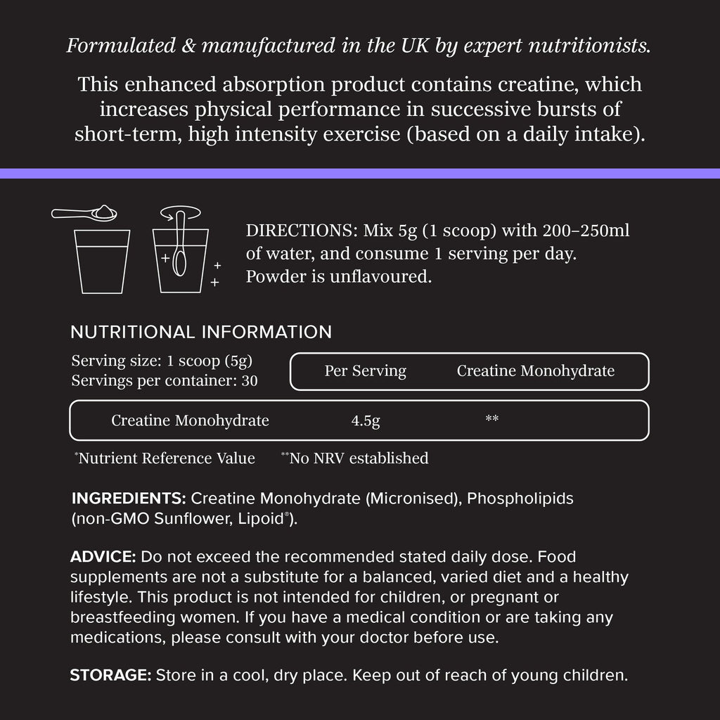 Meteron Labs Liposomal Creatine Monohydrate – 150g