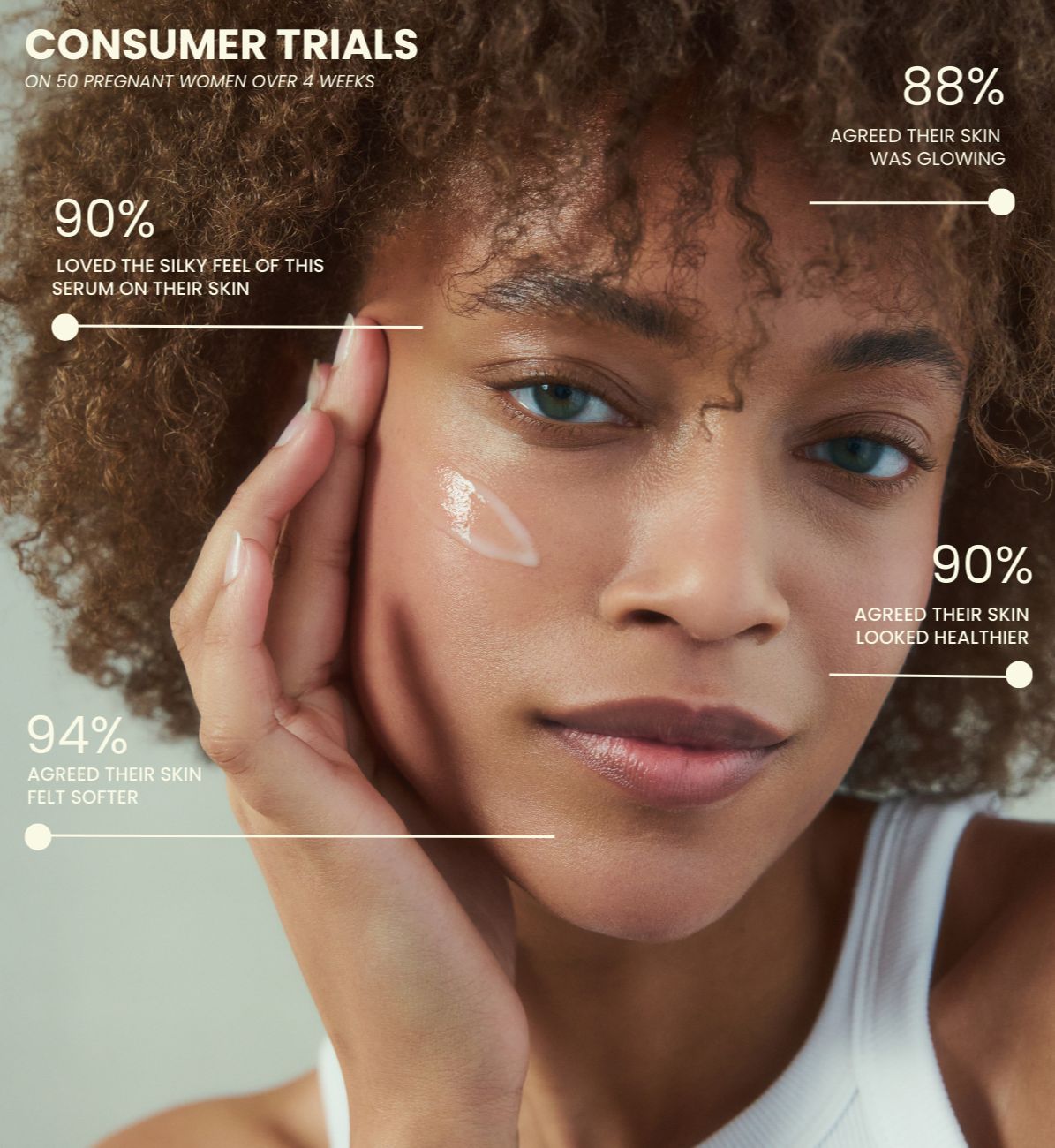 Multi-Tasking Face Serum for Hydration and Skin Support