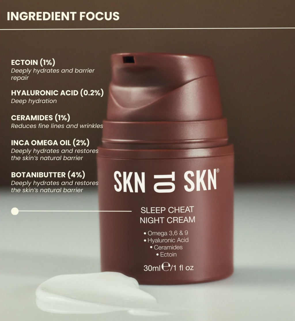 Sleep Cheat Night Cream, Let it Work While You Rest